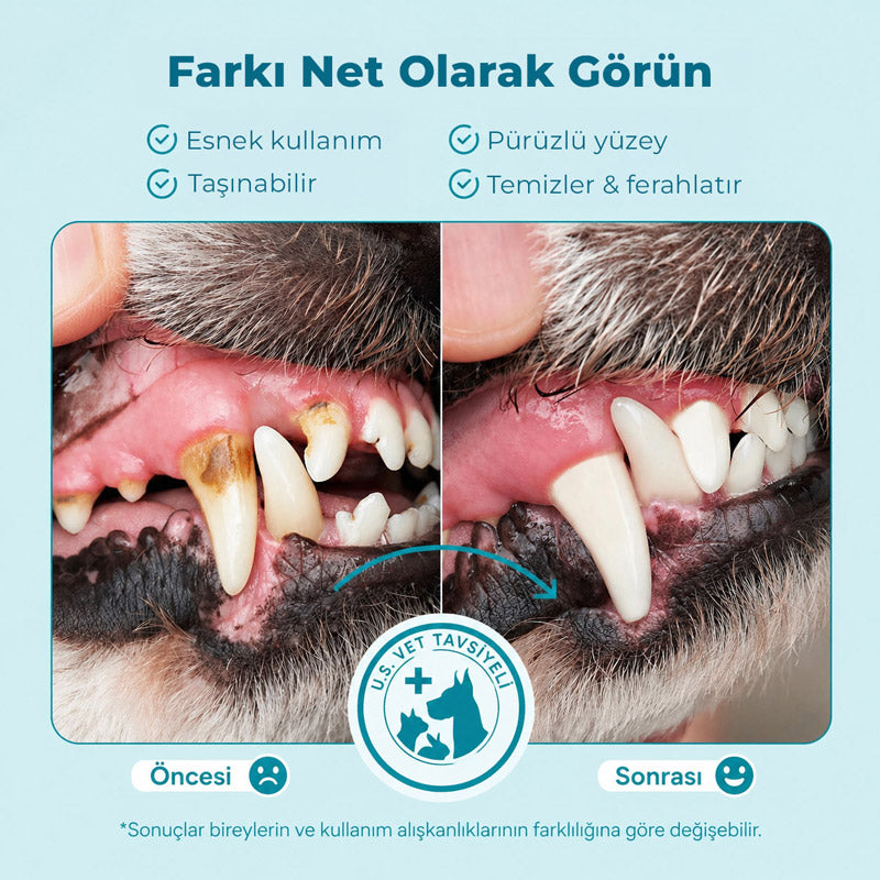 FreshWipes | Ağız Kokusu ve Plak Oluşumuna Karşı | Parmak Mendili | Kedi ve Köpek görsel 4
